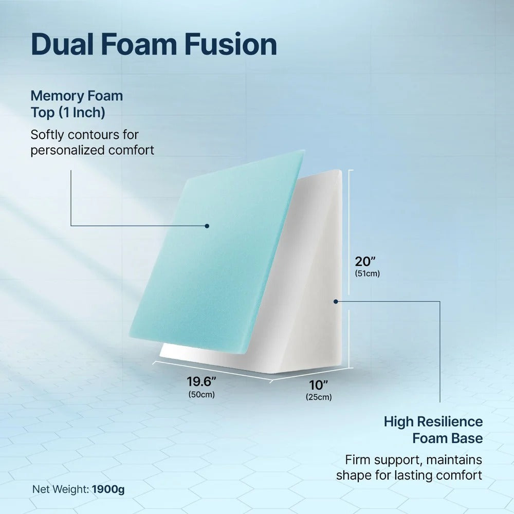 Ultimate Wedge Plus Cushion - Pillow Foam